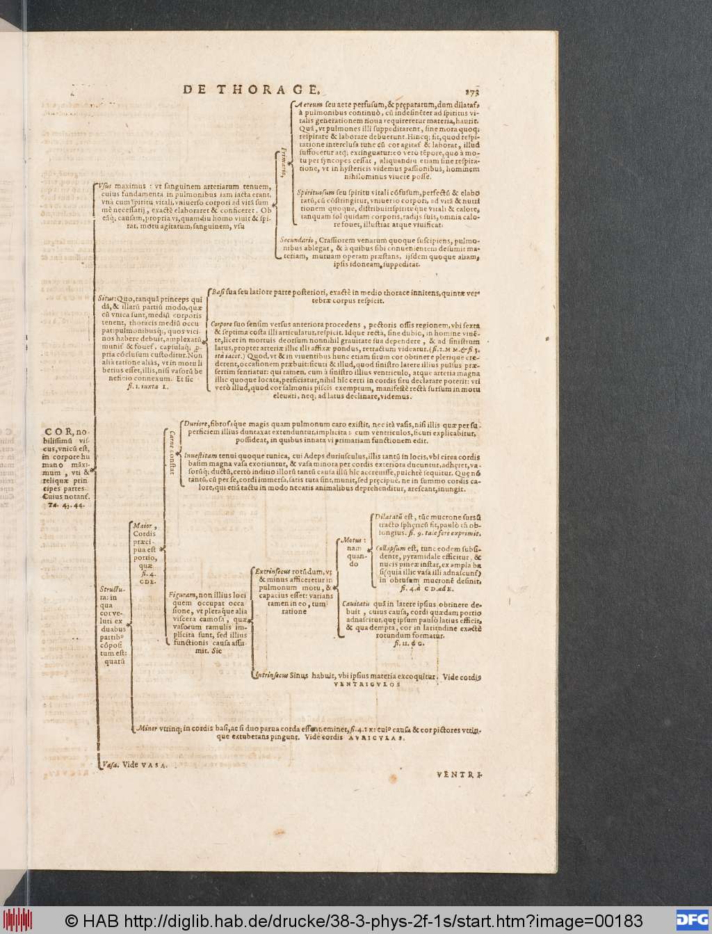 http://diglib.hab.de/drucke/38-3-phys-2f-1s/00183.jpg
