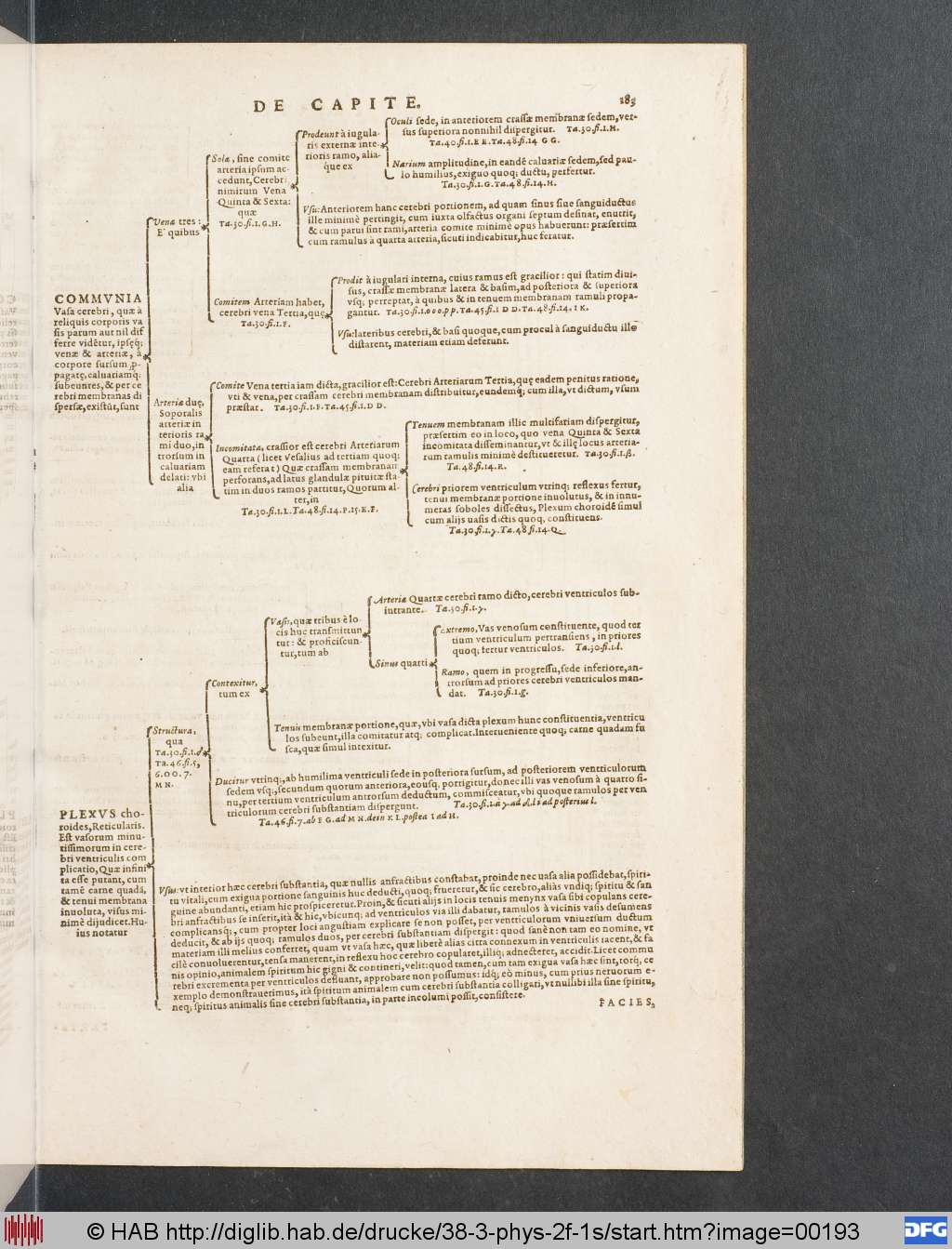 http://diglib.hab.de/drucke/38-3-phys-2f-1s/00193.jpg