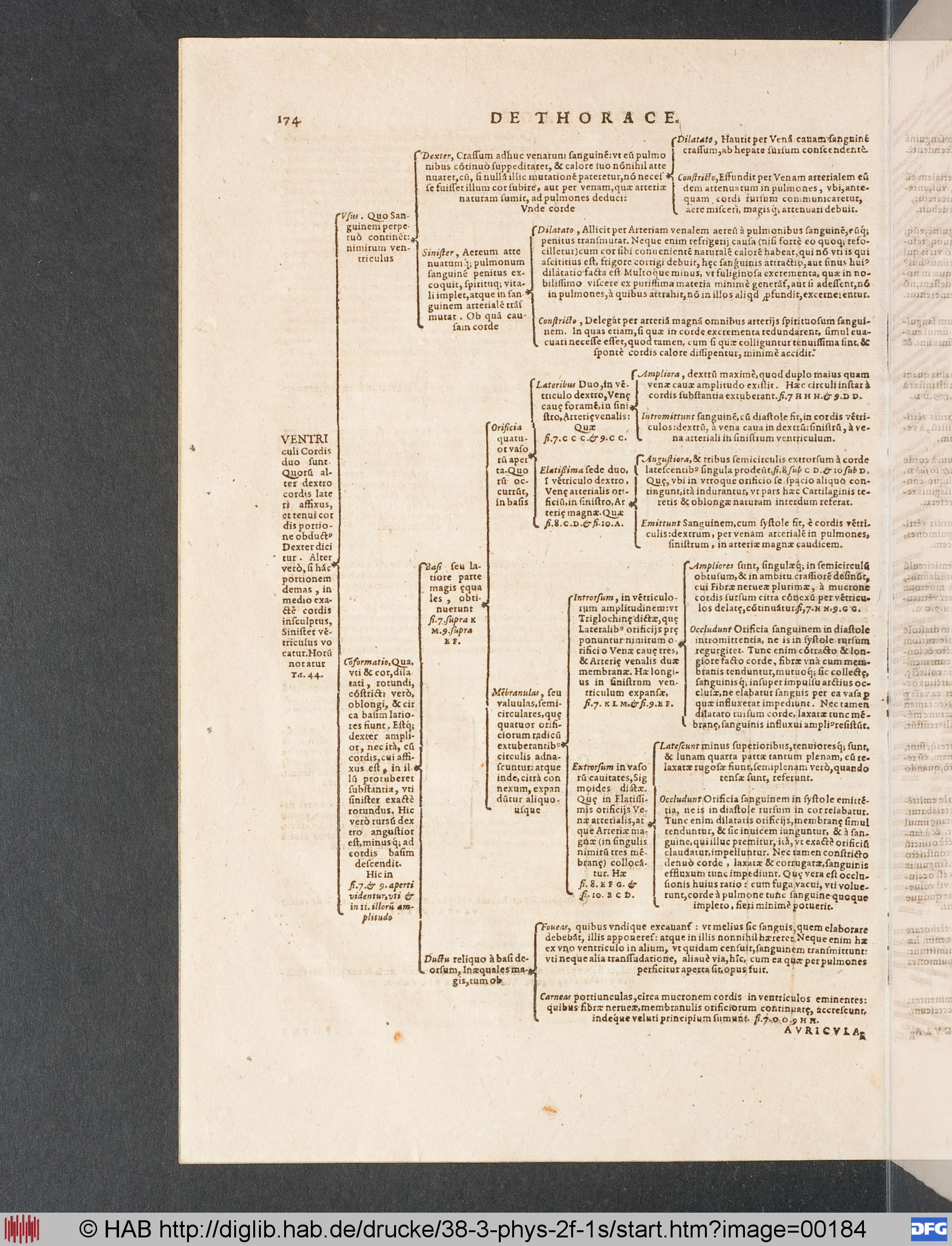 http://diglib.hab.de/drucke/38-3-phys-2f-1s/max/00184.jpg