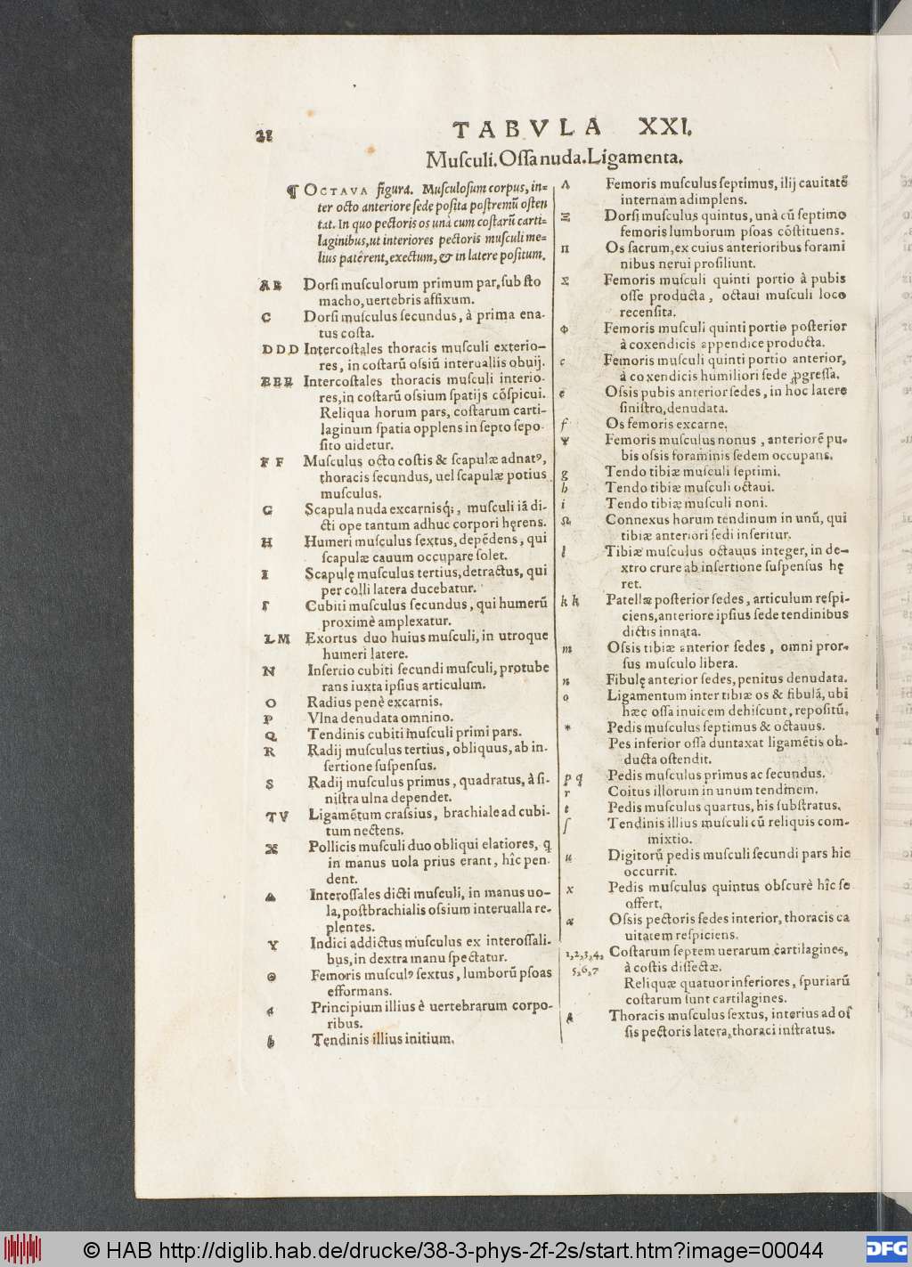 http://diglib.hab.de/drucke/38-3-phys-2f-2s/00044.jpg