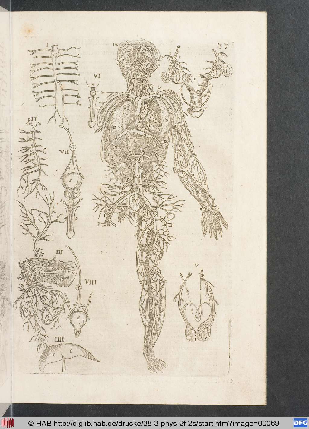 http://diglib.hab.de/drucke/38-3-phys-2f-2s/00069.jpg