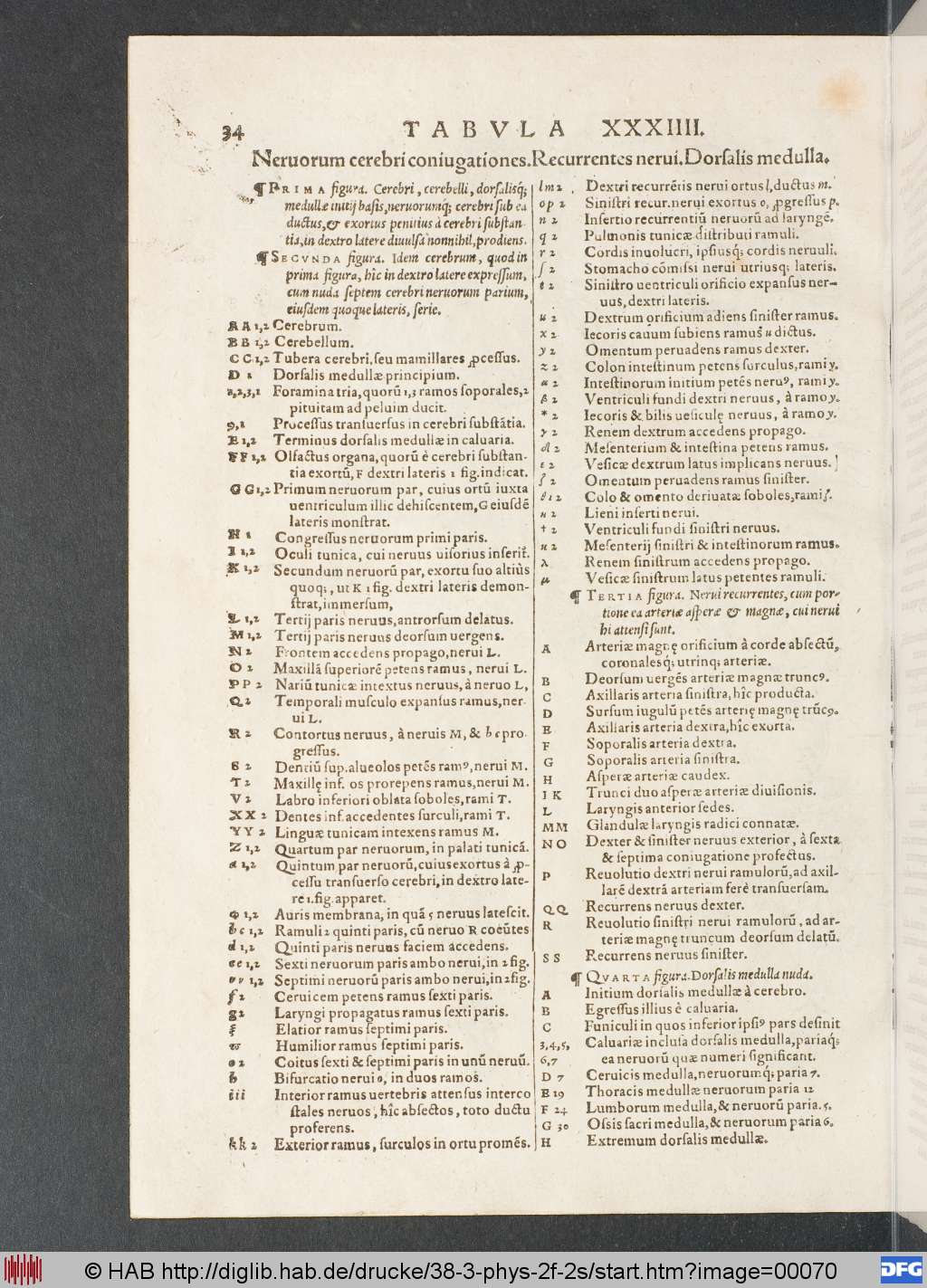 http://diglib.hab.de/drucke/38-3-phys-2f-2s/00070.jpg