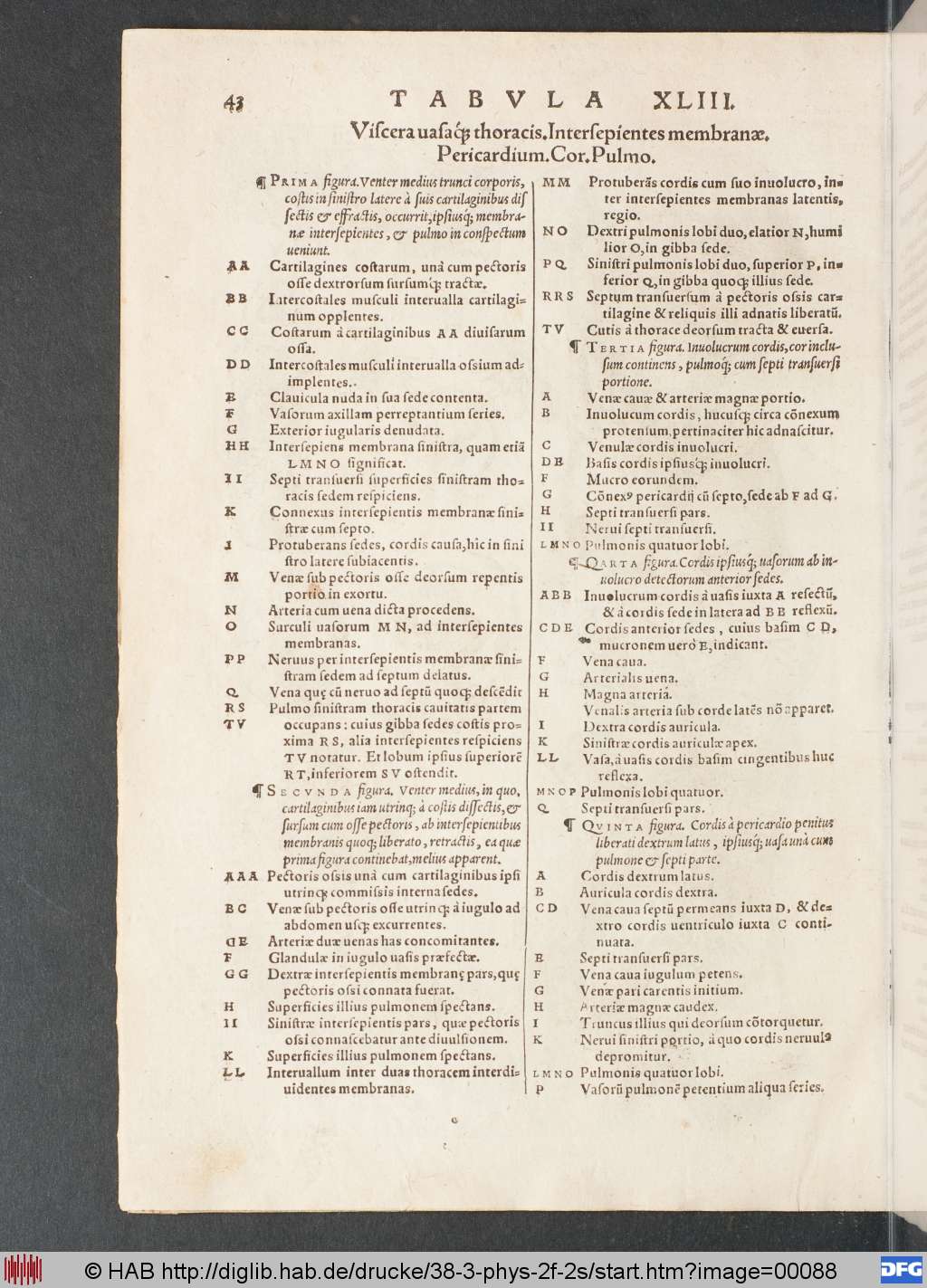 http://diglib.hab.de/drucke/38-3-phys-2f-2s/00088.jpg