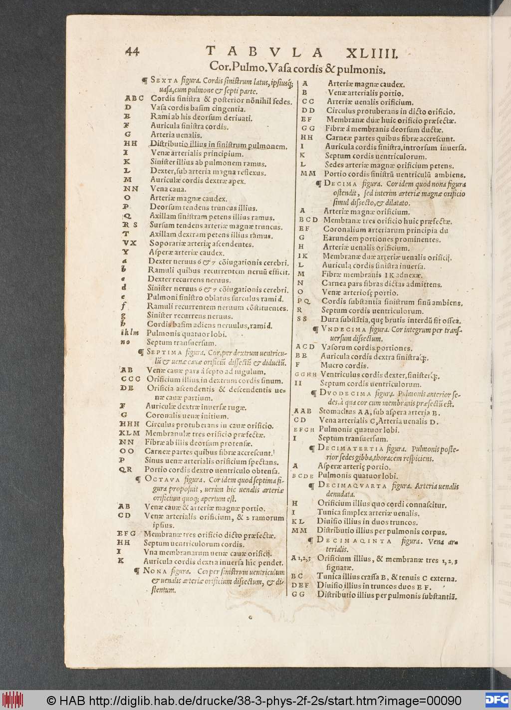 http://diglib.hab.de/drucke/38-3-phys-2f-2s/00090.jpg