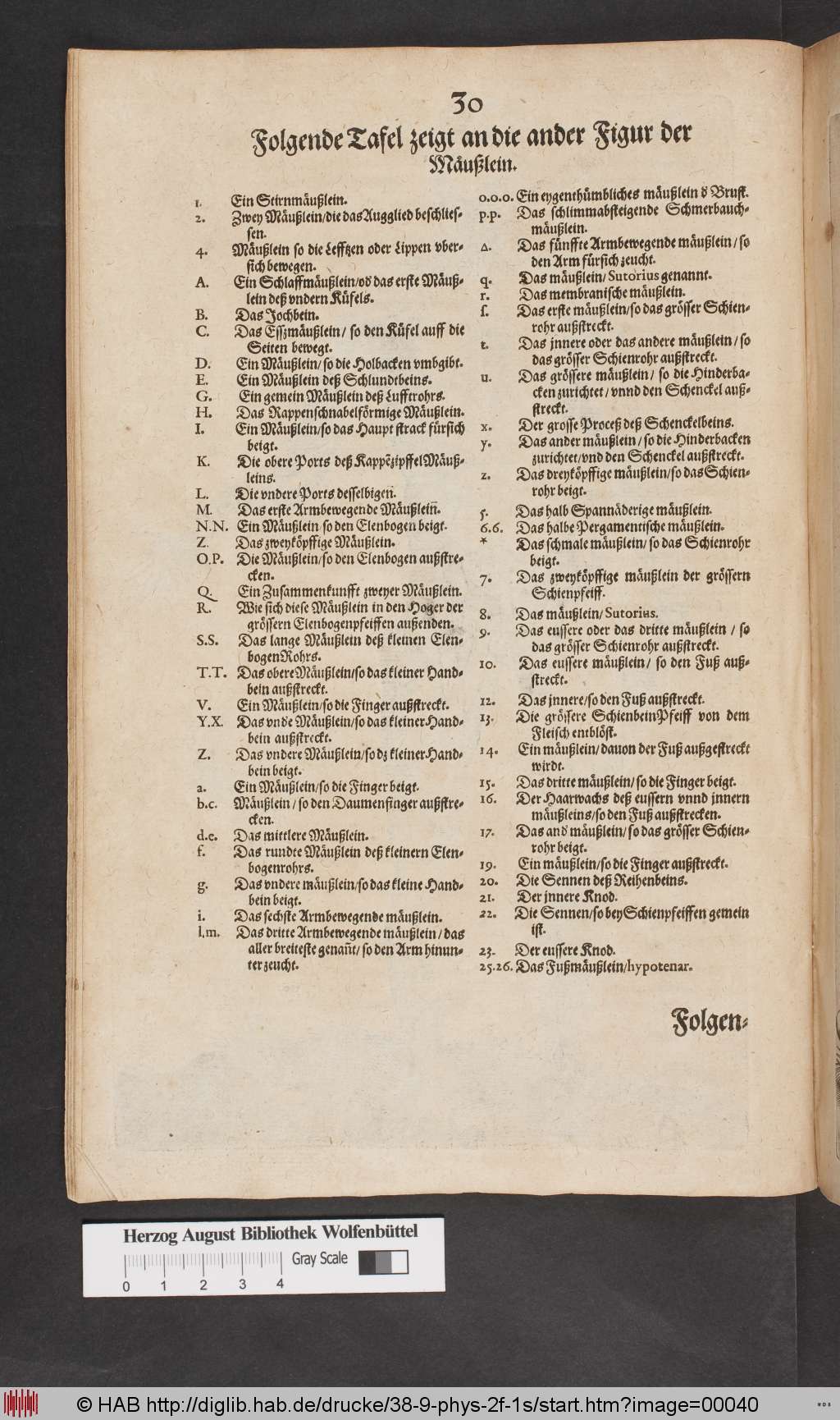 http://diglib.hab.de/drucke/38-9-phys-2f-1s/00040.jpg