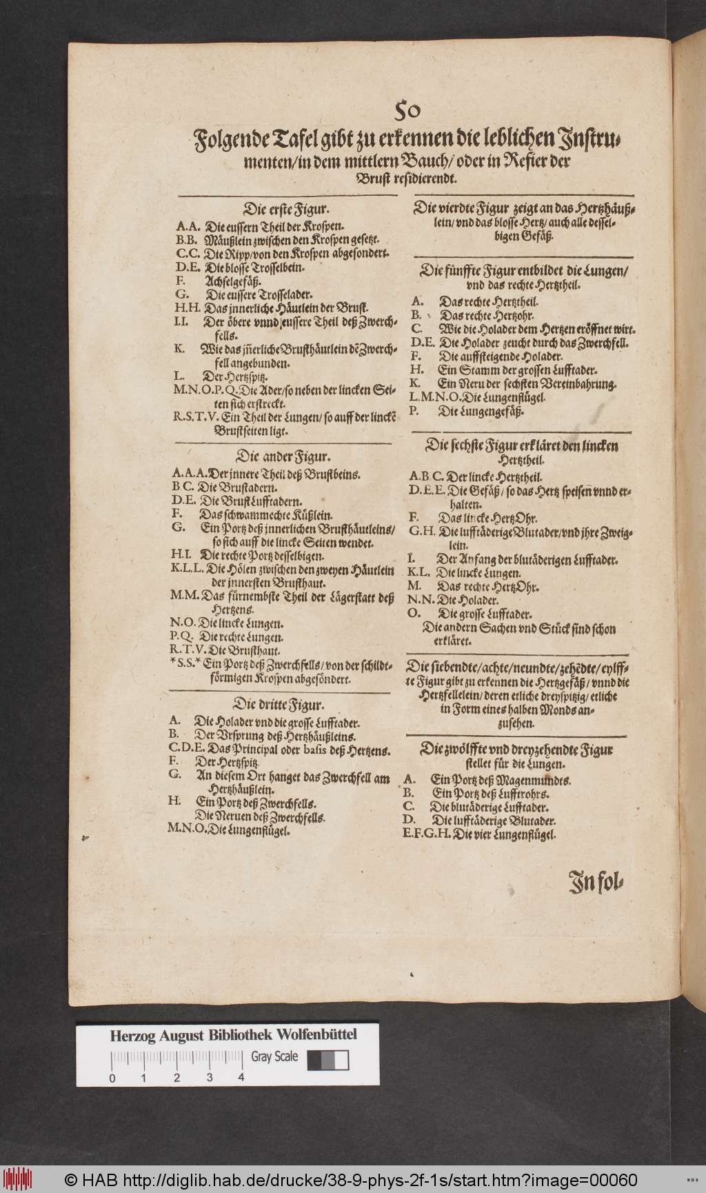 http://diglib.hab.de/drucke/38-9-phys-2f-1s/00060.jpg