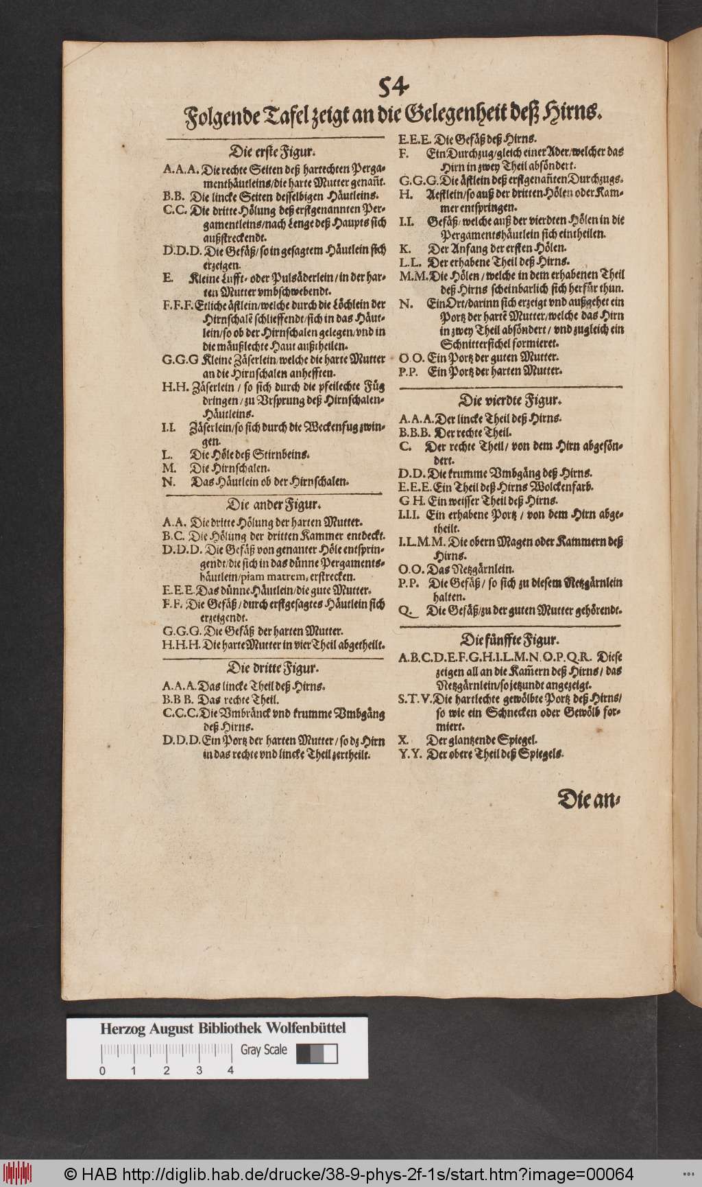 http://diglib.hab.de/drucke/38-9-phys-2f-1s/00064.jpg