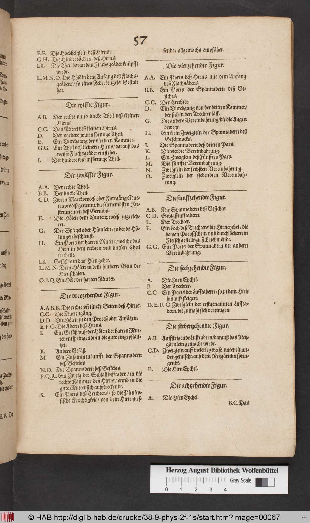 http://diglib.hab.de/drucke/38-9-phys-2f-1s/00067.jpg