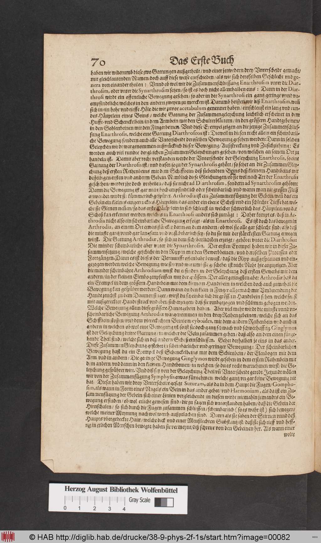 http://diglib.hab.de/drucke/38-9-phys-2f-1s/00082.jpg