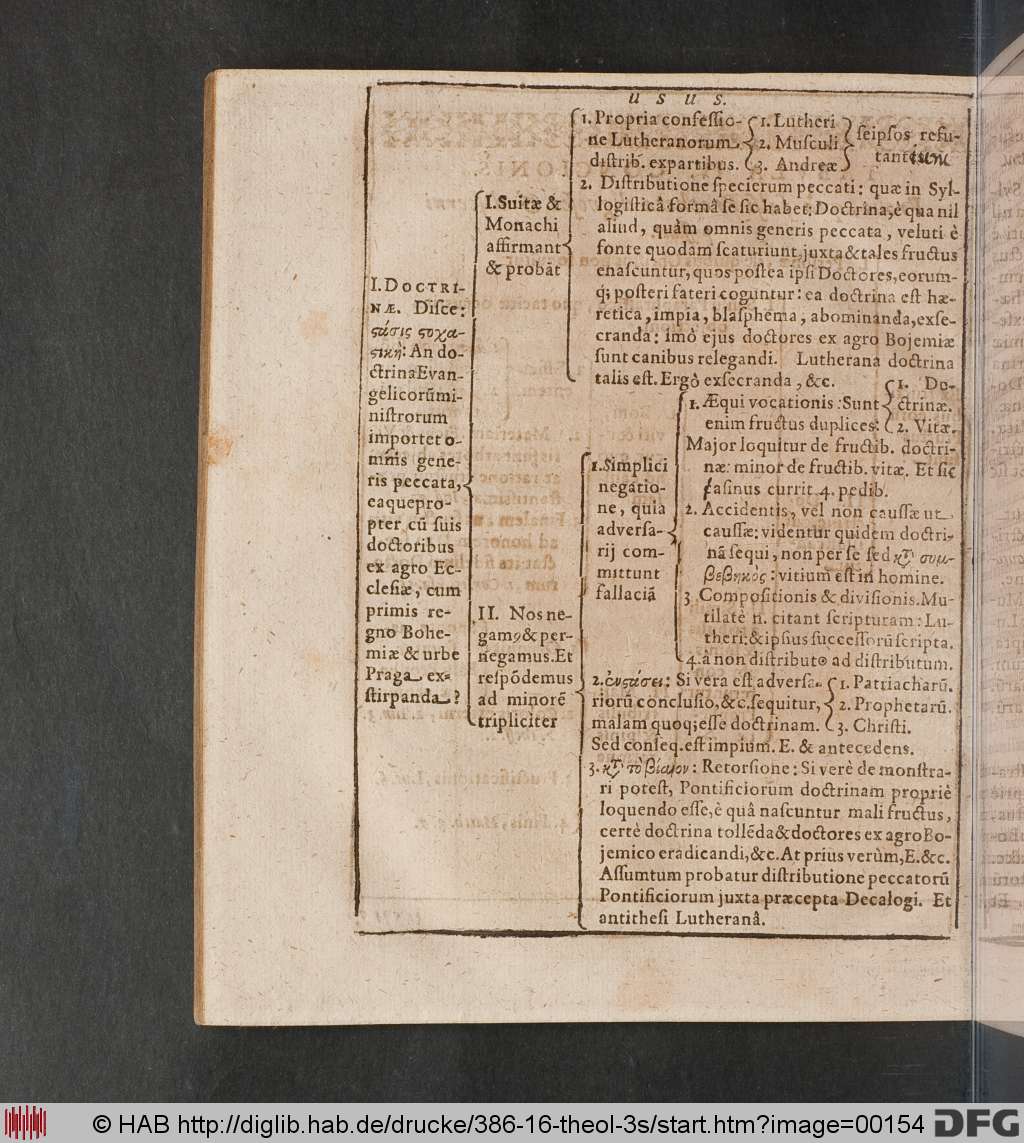 http://diglib.hab.de/drucke/386-16-theol-3s/00154.jpg