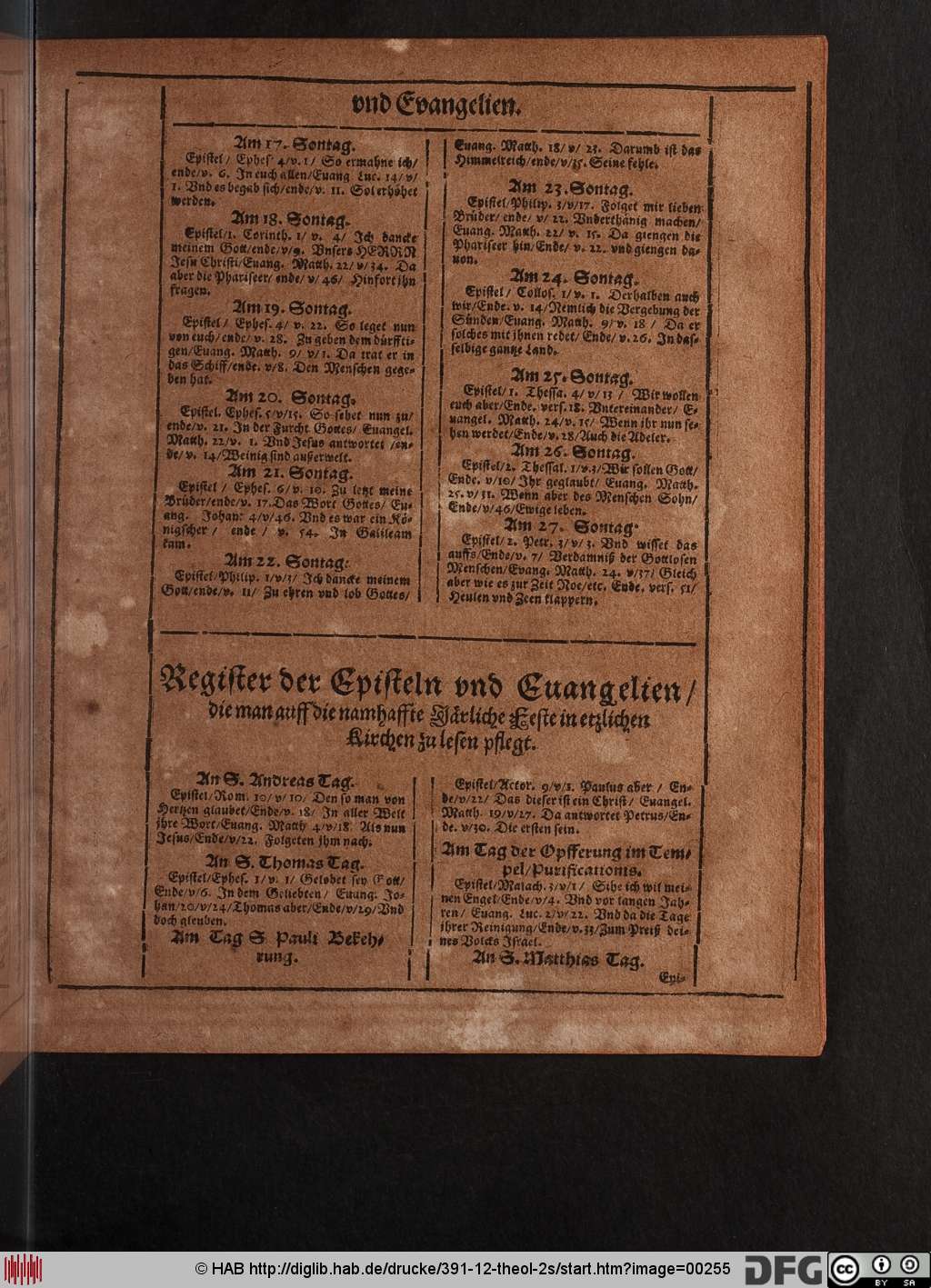 http://diglib.hab.de/drucke/391-12-theol-2s/00255.jpg