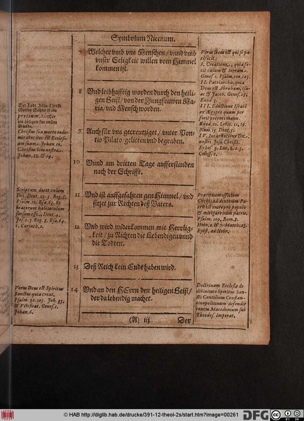 http://diglib.hab.de/drucke/391-12-theol-2s/00261.jpg