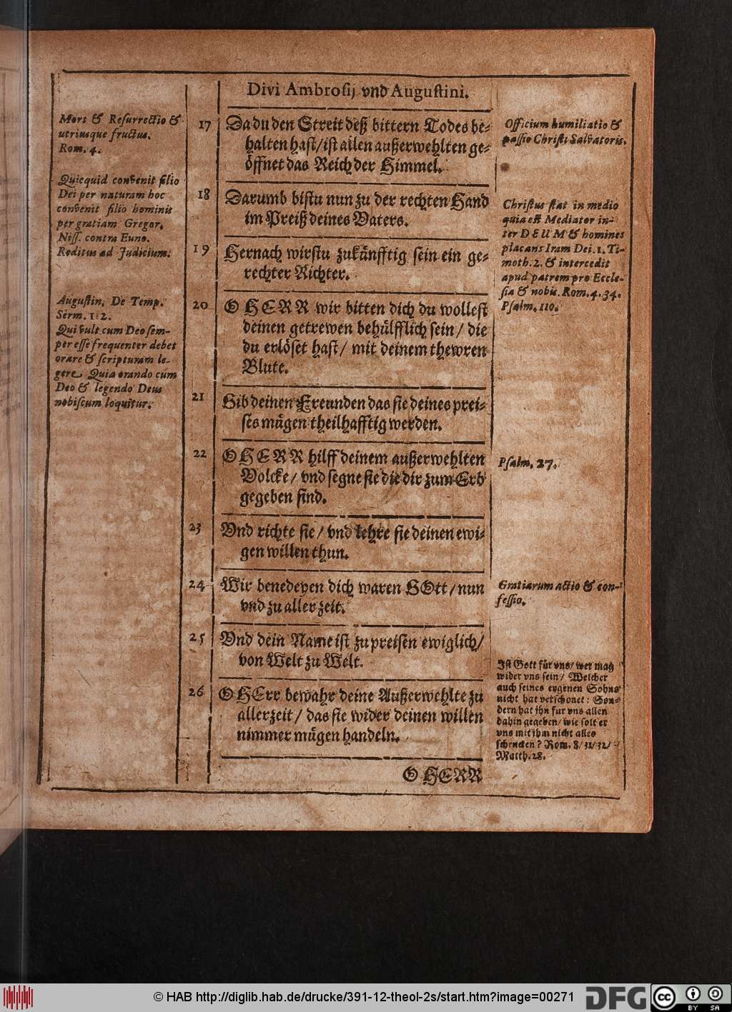 http://diglib.hab.de/drucke/391-12-theol-2s/00271.jpg