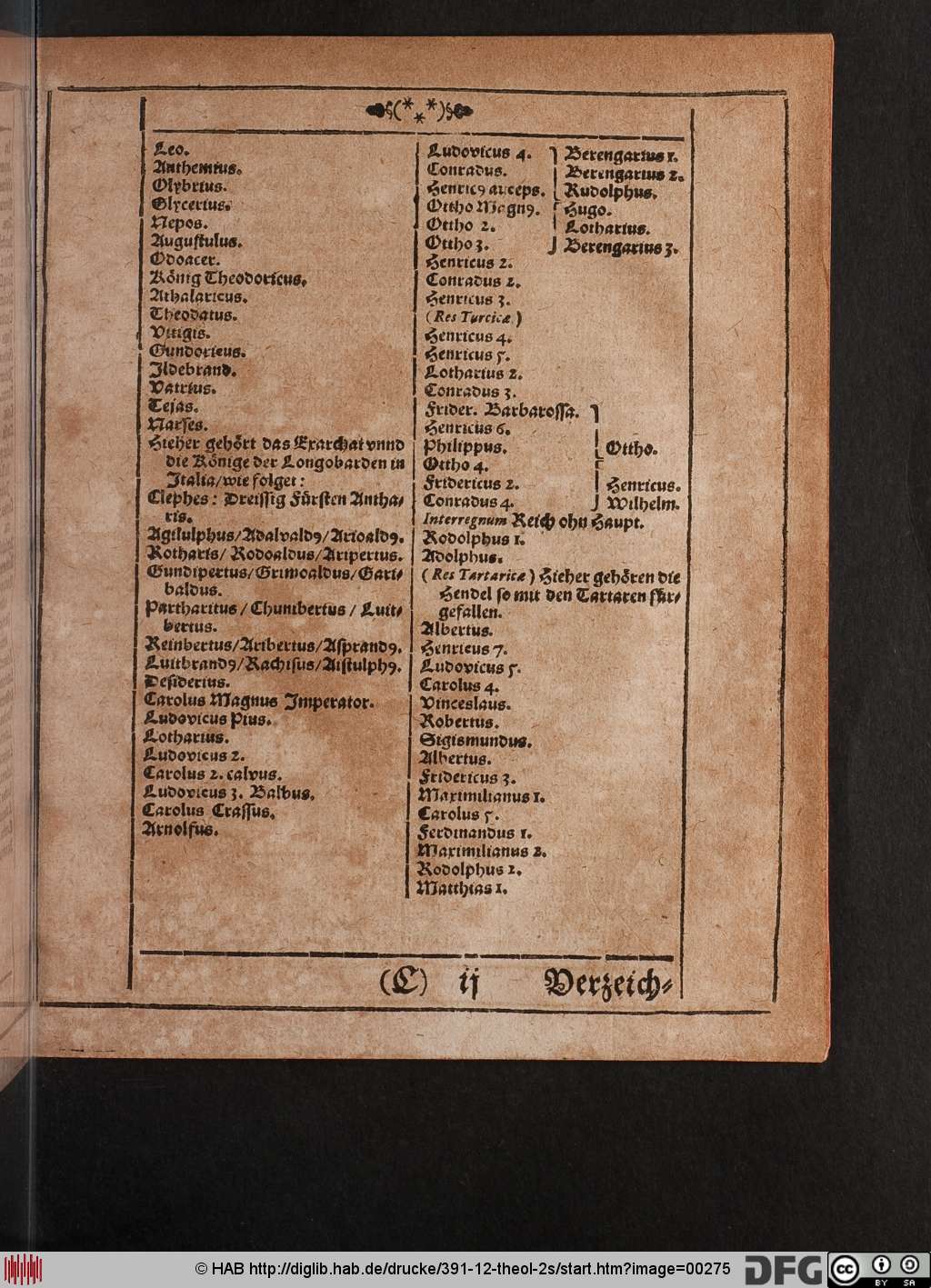http://diglib.hab.de/drucke/391-12-theol-2s/00275.jpg