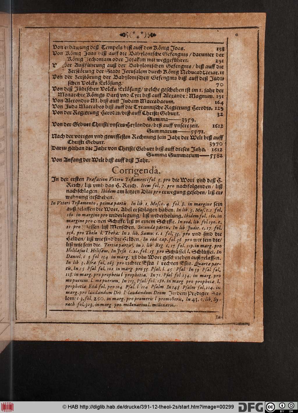 http://diglib.hab.de/drucke/391-12-theol-2s/00299.jpg