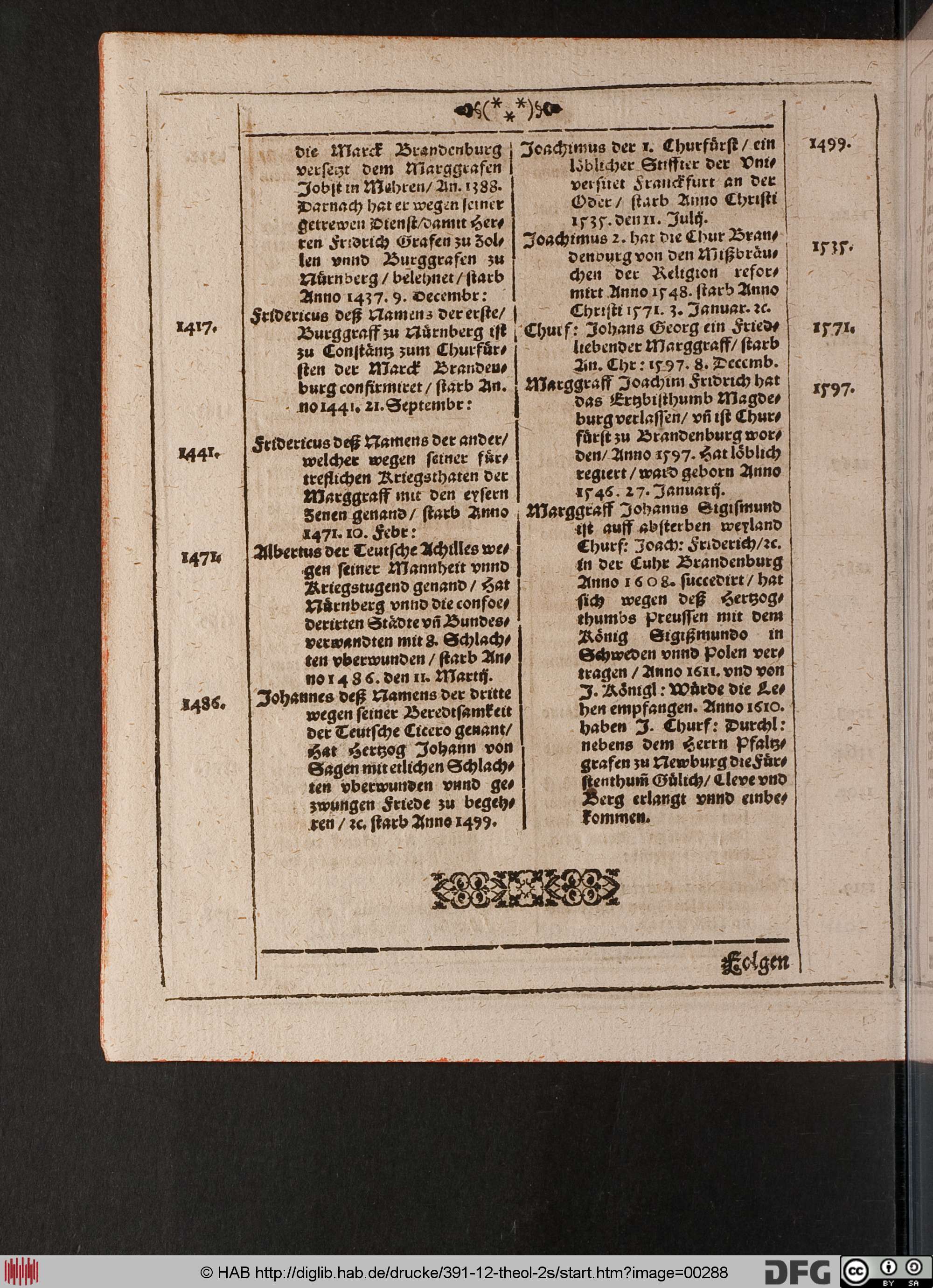 http://diglib.hab.de/drucke/391-12-theol-2s/max/00288.jpg