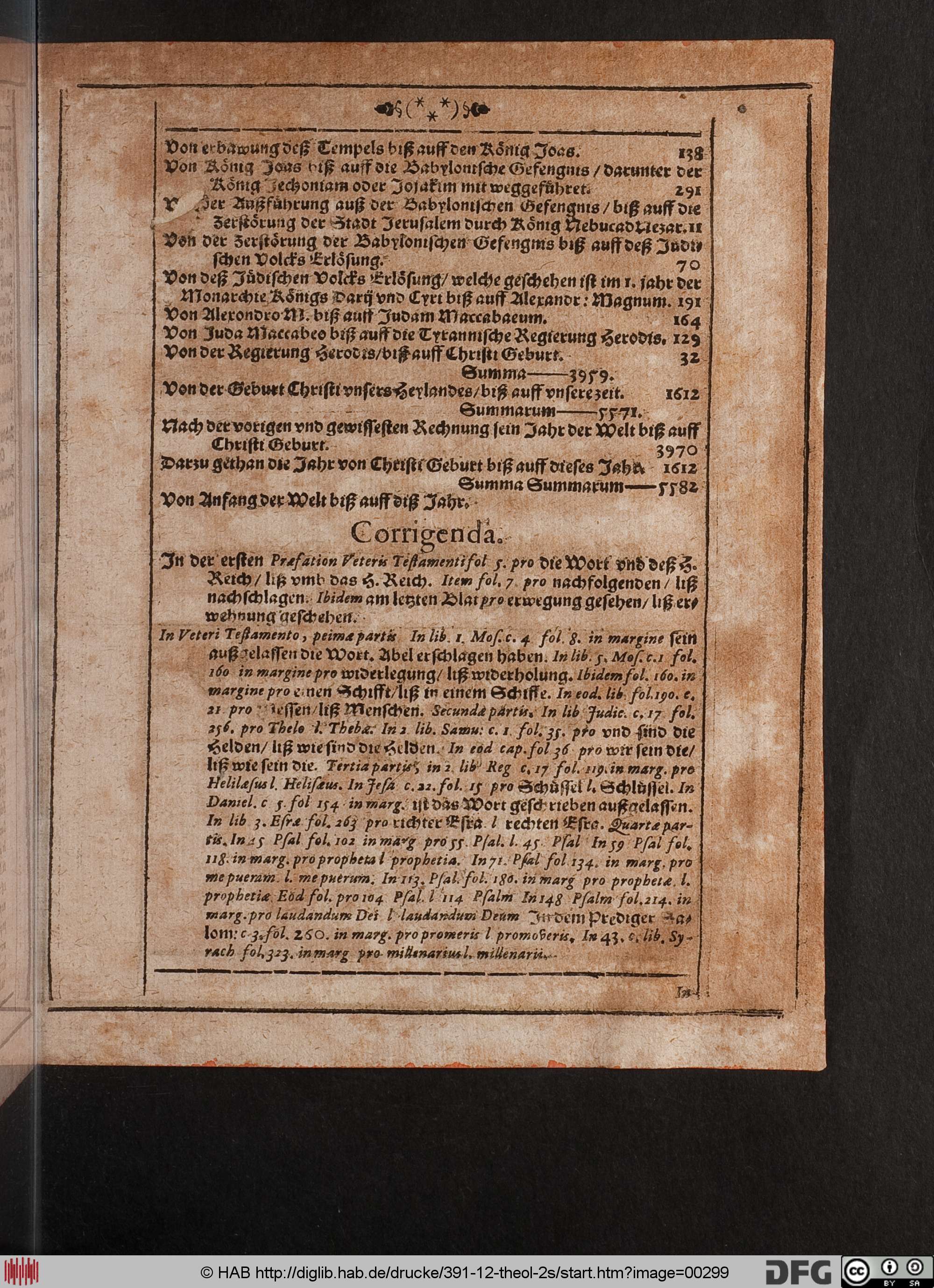 http://diglib.hab.de/drucke/391-12-theol-2s/max/00299.jpg