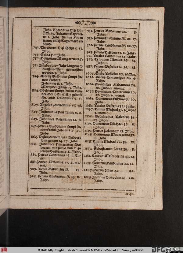 http://diglib.hab.de/drucke/391-12-theol-2s/min/00295.jpg