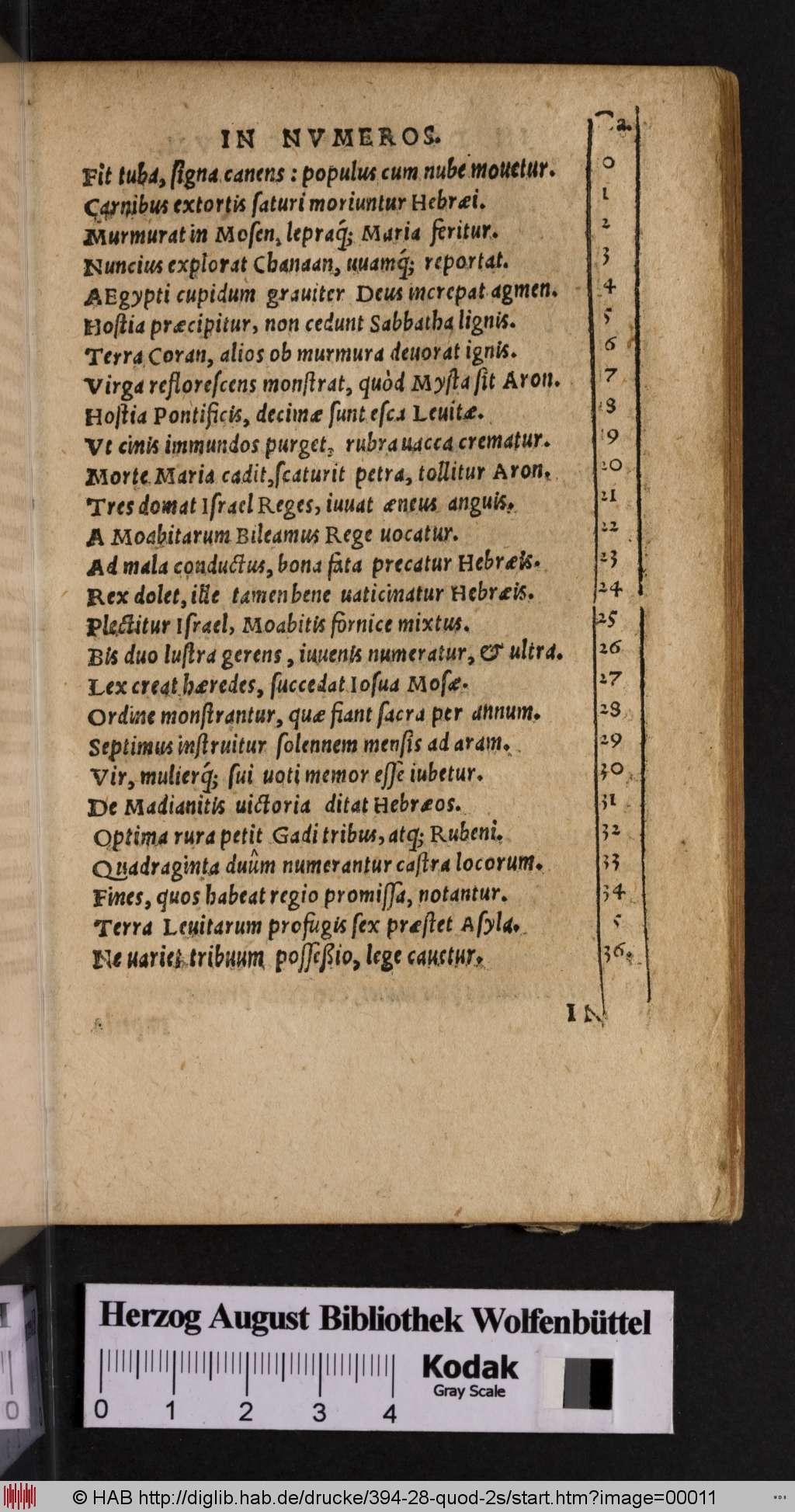 http://diglib.hab.de/drucke/394-28-quod-2s/00011.jpg