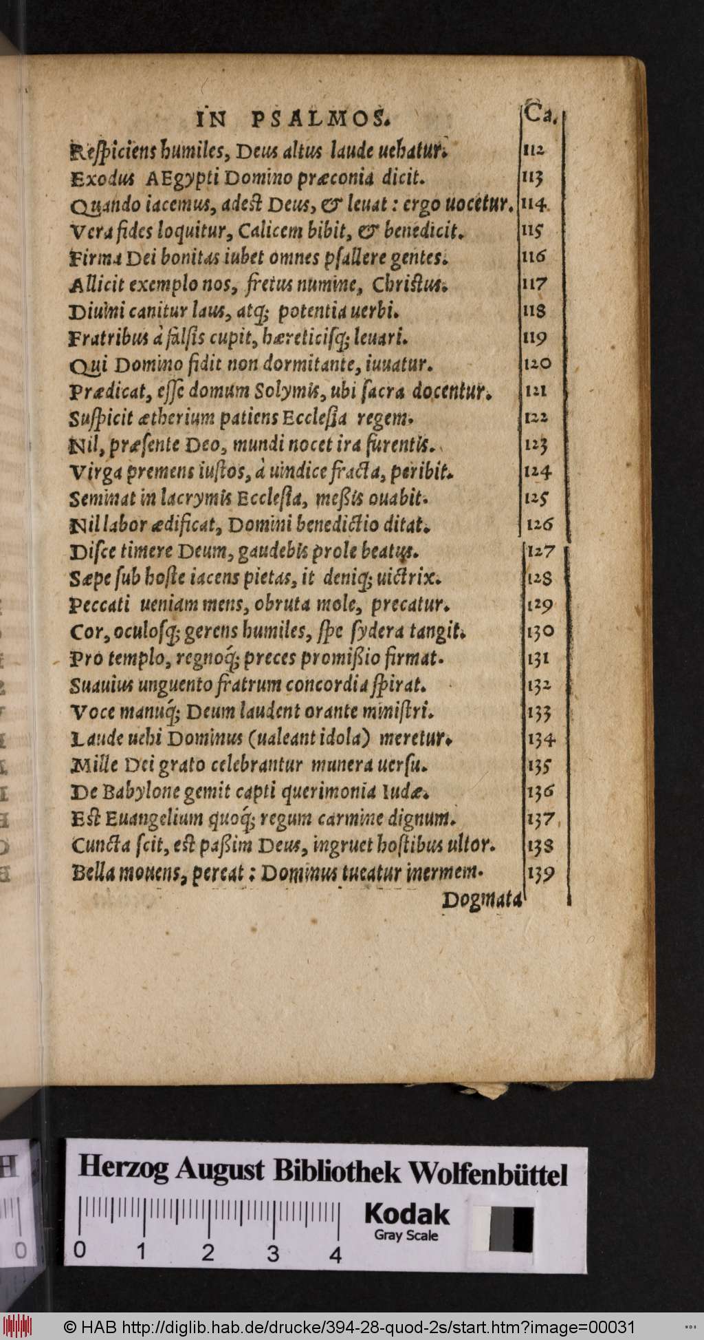 http://diglib.hab.de/drucke/394-28-quod-2s/00031.jpg