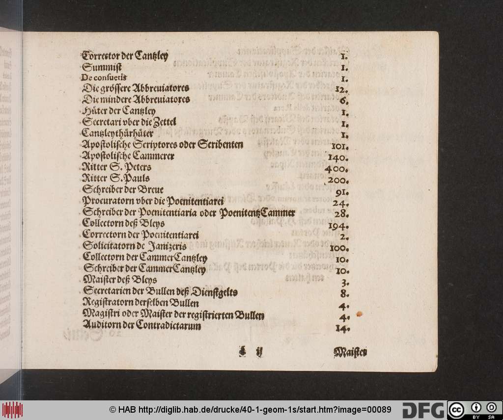 http://diglib.hab.de/drucke/40-1-geom-1s/00089.jpg