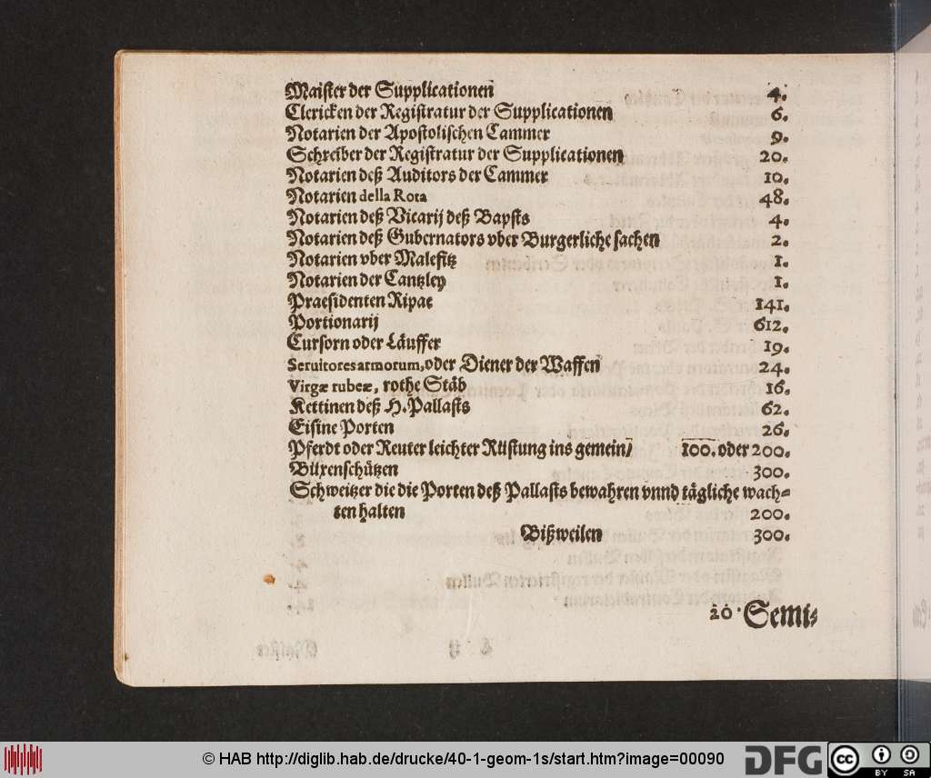 http://diglib.hab.de/drucke/40-1-geom-1s/00090.jpg