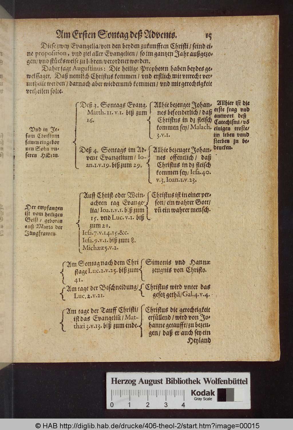 http://diglib.hab.de/drucke/406-theol-2/00015.jpg