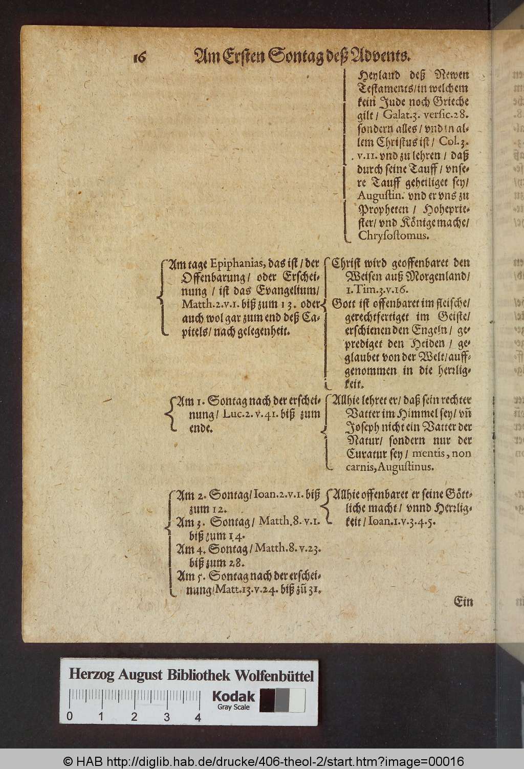 http://diglib.hab.de/drucke/406-theol-2/00016.jpg