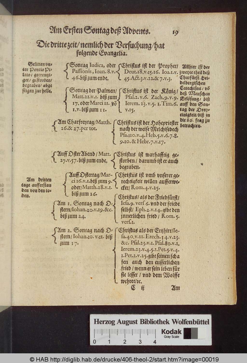 http://diglib.hab.de/drucke/406-theol-2/00019.jpg
