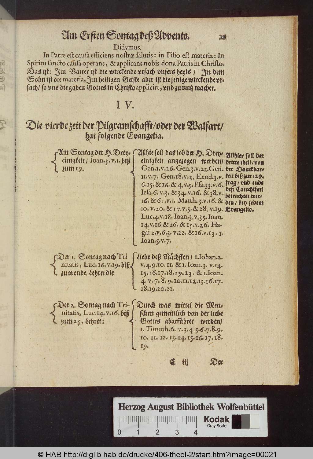 http://diglib.hab.de/drucke/406-theol-2/00021.jpg