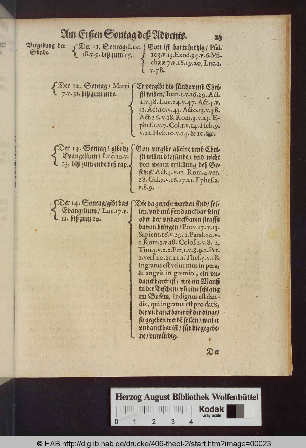 http://diglib.hab.de/drucke/406-theol-2/00023.jpg