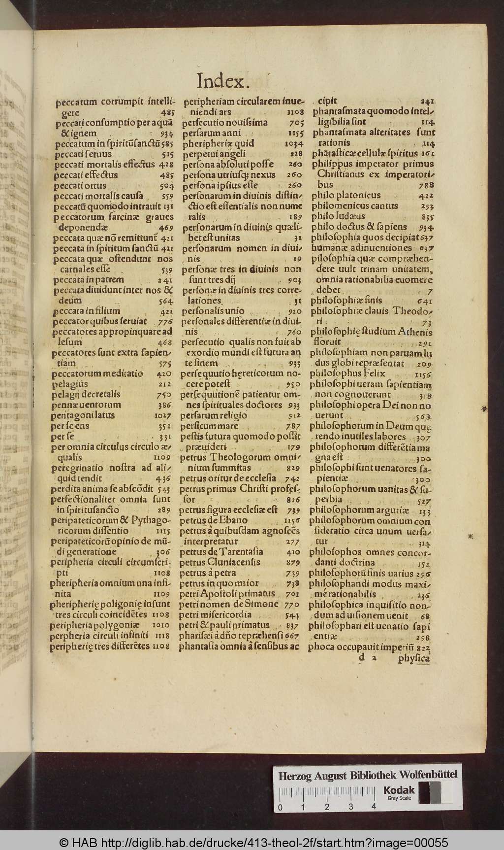 http://diglib.hab.de/drucke/413-theol-2f/00055.jpg