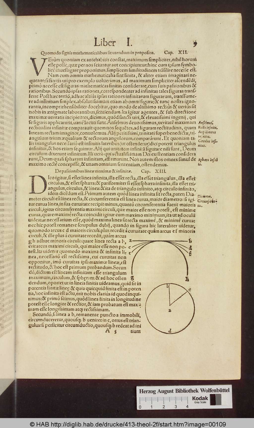 http://diglib.hab.de/drucke/413-theol-2f/00109.jpg