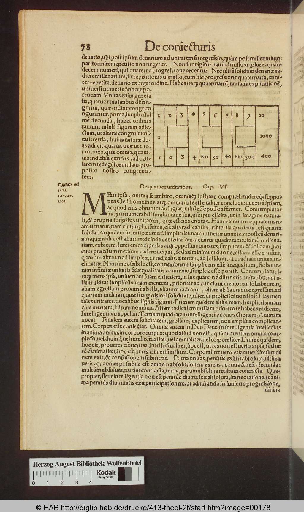 http://diglib.hab.de/drucke/413-theol-2f/00178.jpg