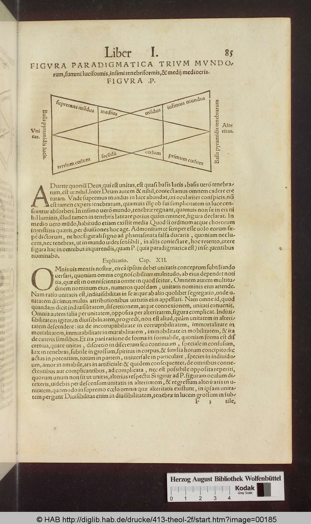 http://diglib.hab.de/drucke/413-theol-2f/00185.jpg