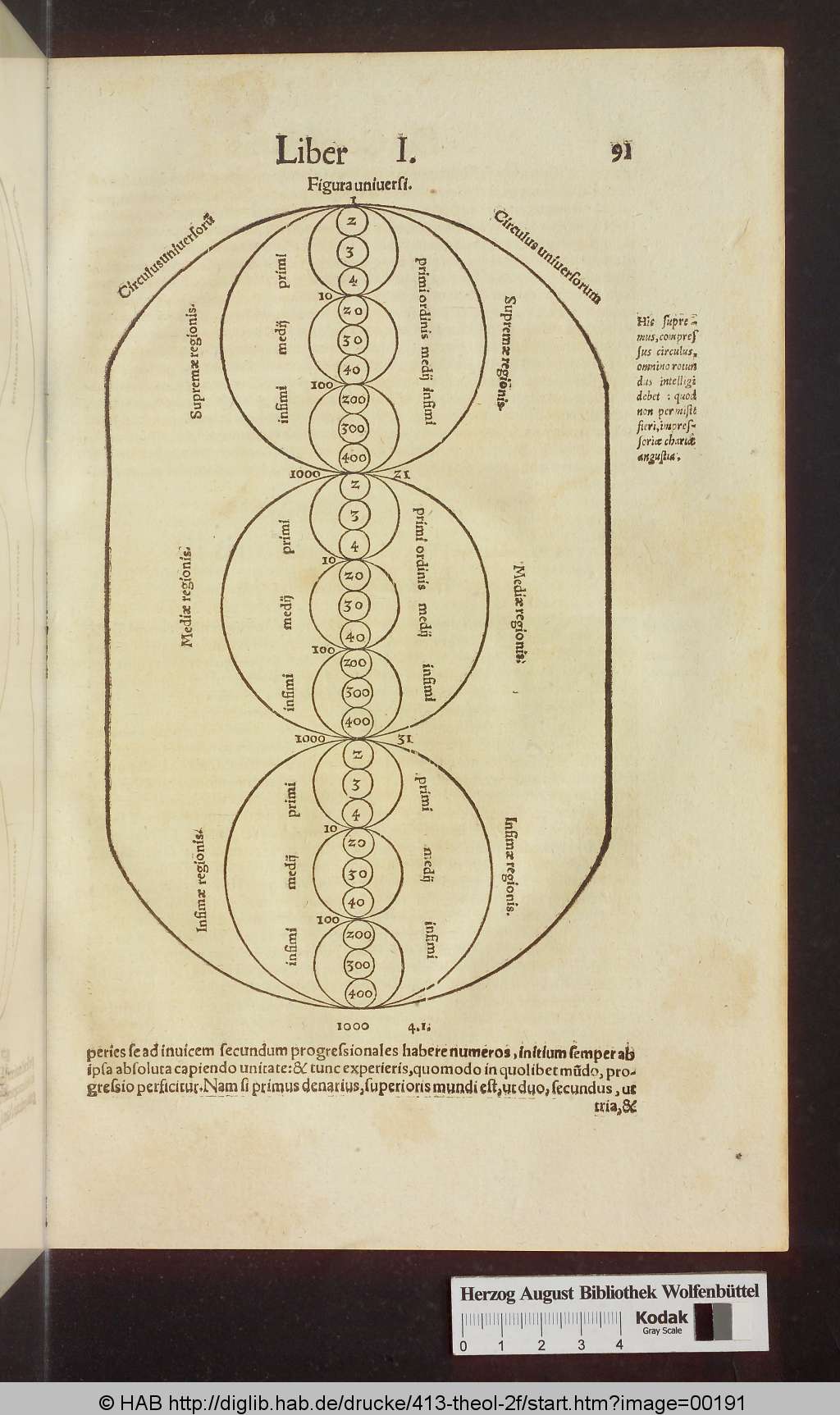 http://diglib.hab.de/drucke/413-theol-2f/00191.jpg