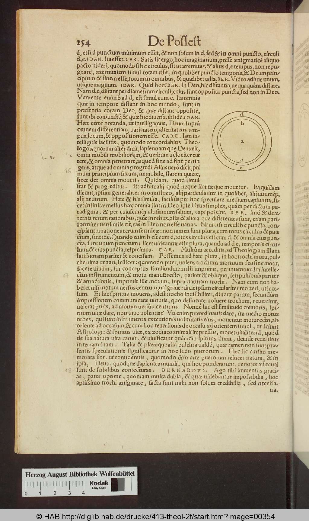 http://diglib.hab.de/drucke/413-theol-2f/00354.jpg