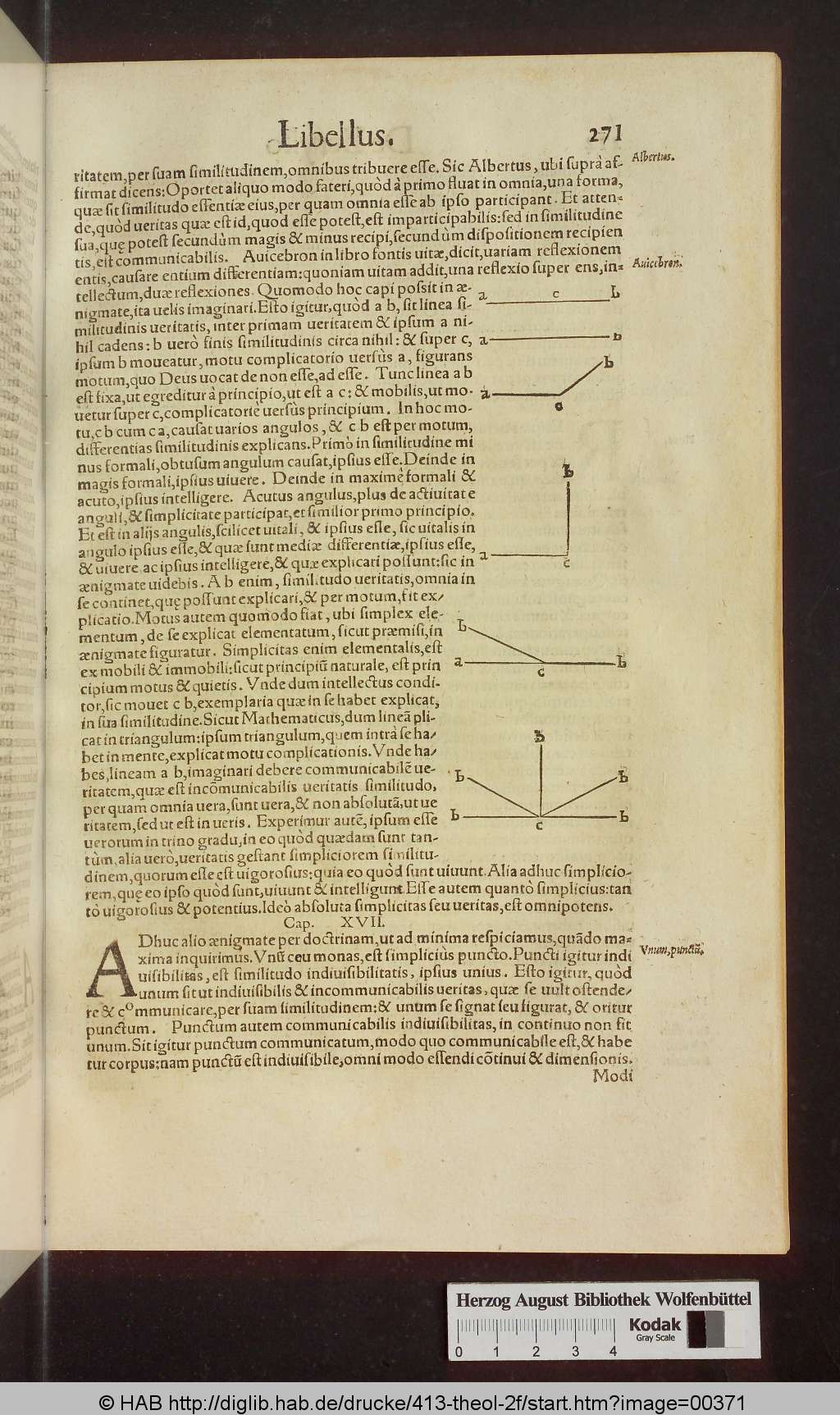 http://diglib.hab.de/drucke/413-theol-2f/00371.jpg