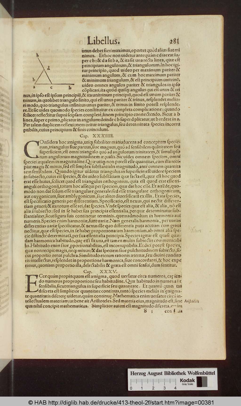 http://diglib.hab.de/drucke/413-theol-2f/00381.jpg