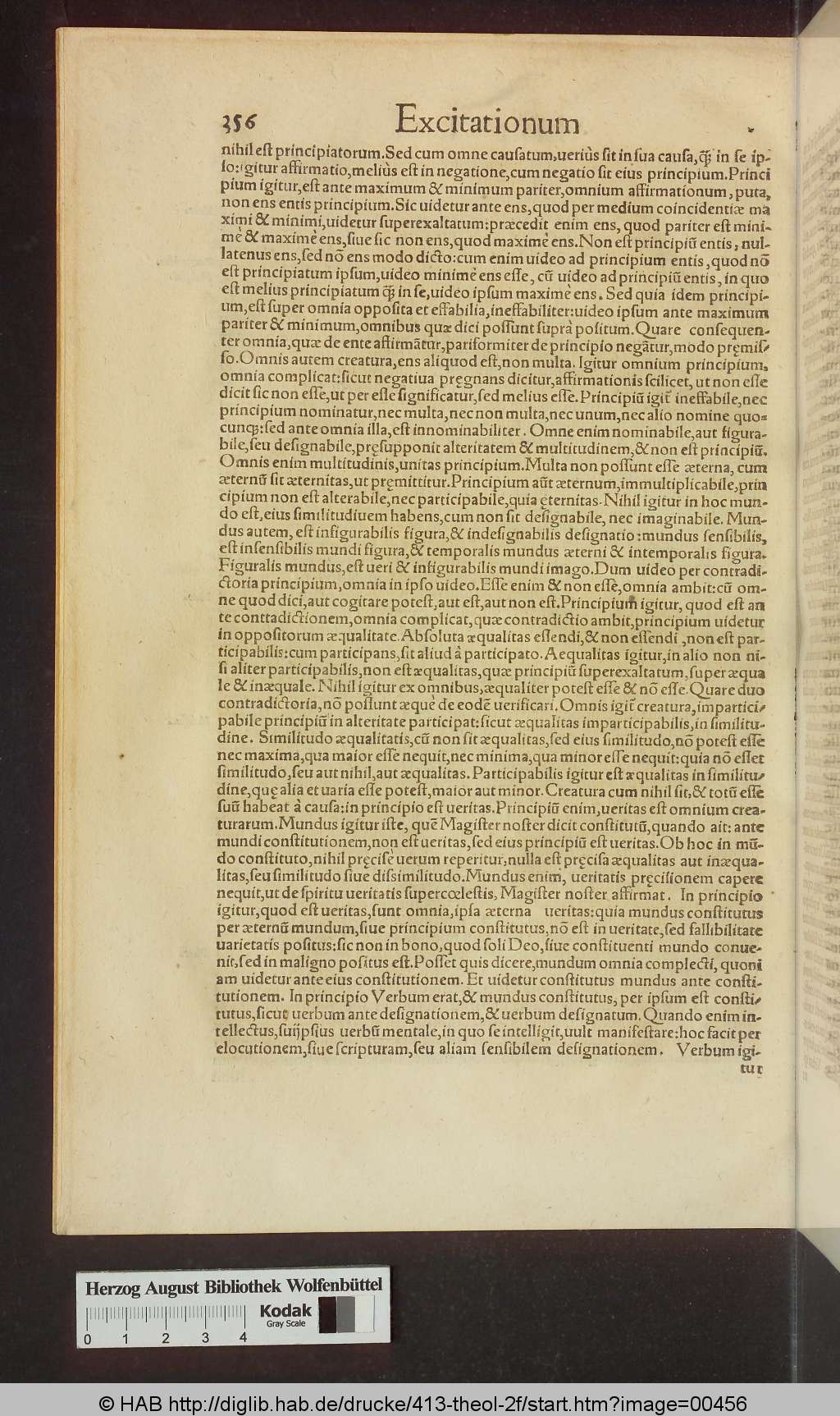 http://diglib.hab.de/drucke/413-theol-2f/00456.jpg