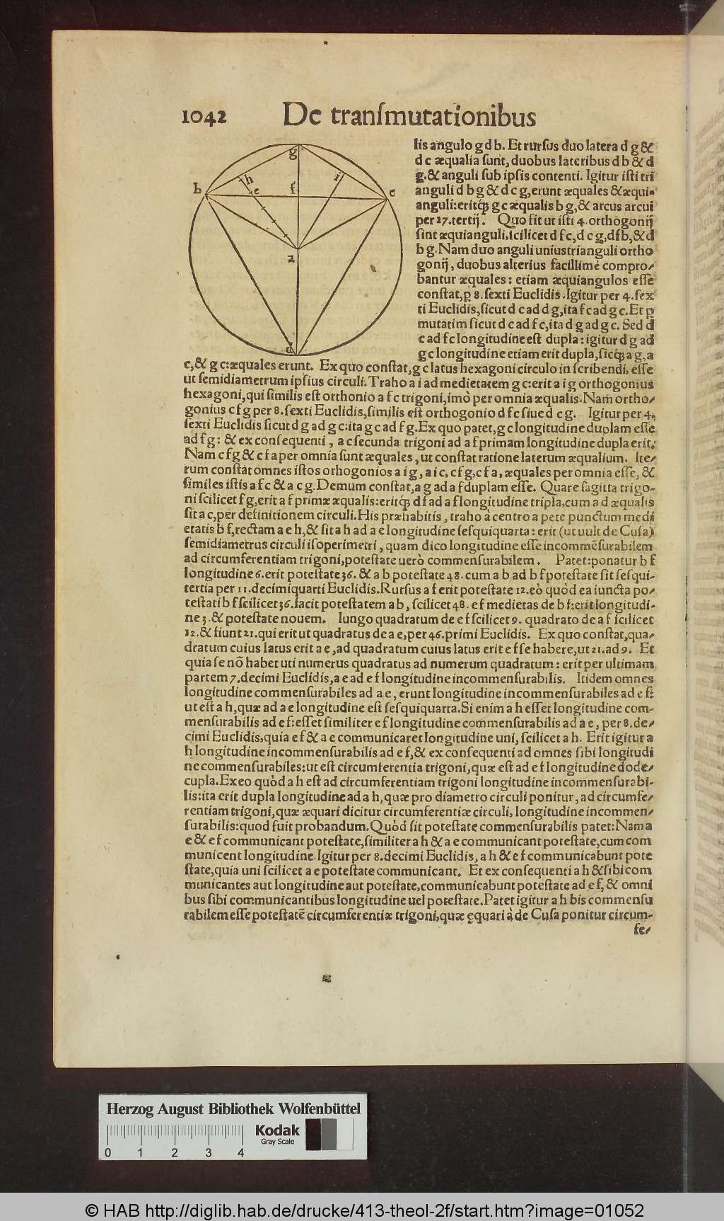 http://diglib.hab.de/drucke/413-theol-2f/01052.jpg