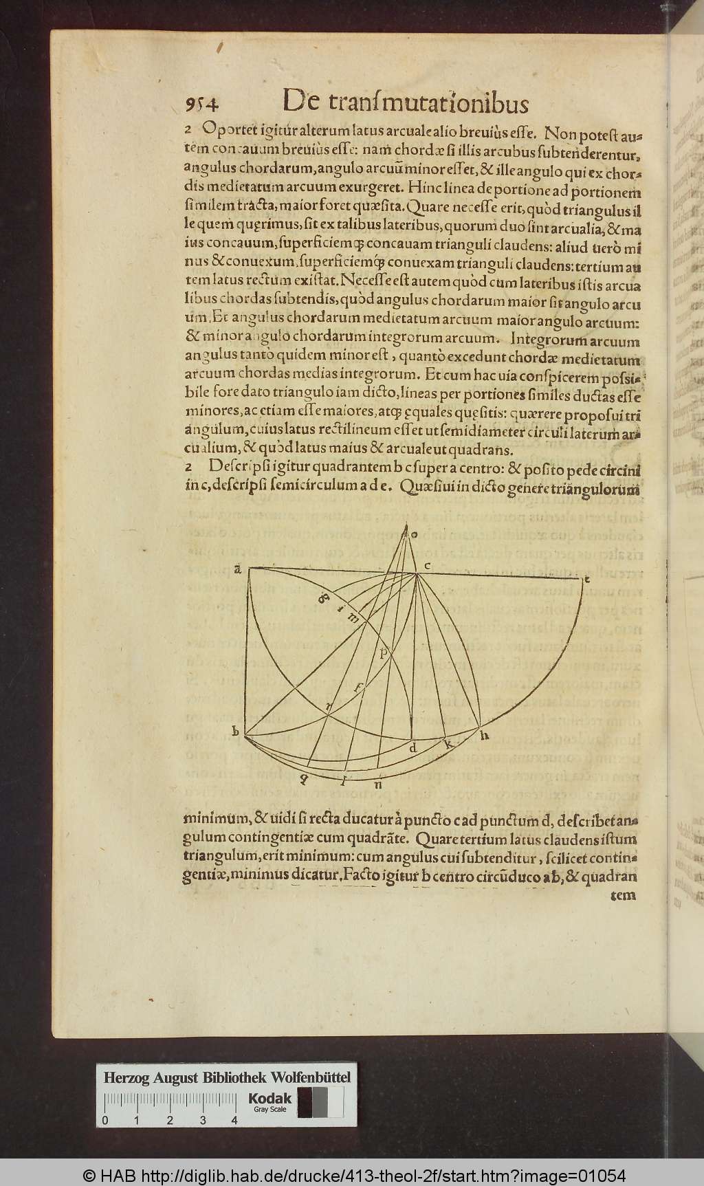 http://diglib.hab.de/drucke/413-theol-2f/01054.jpg