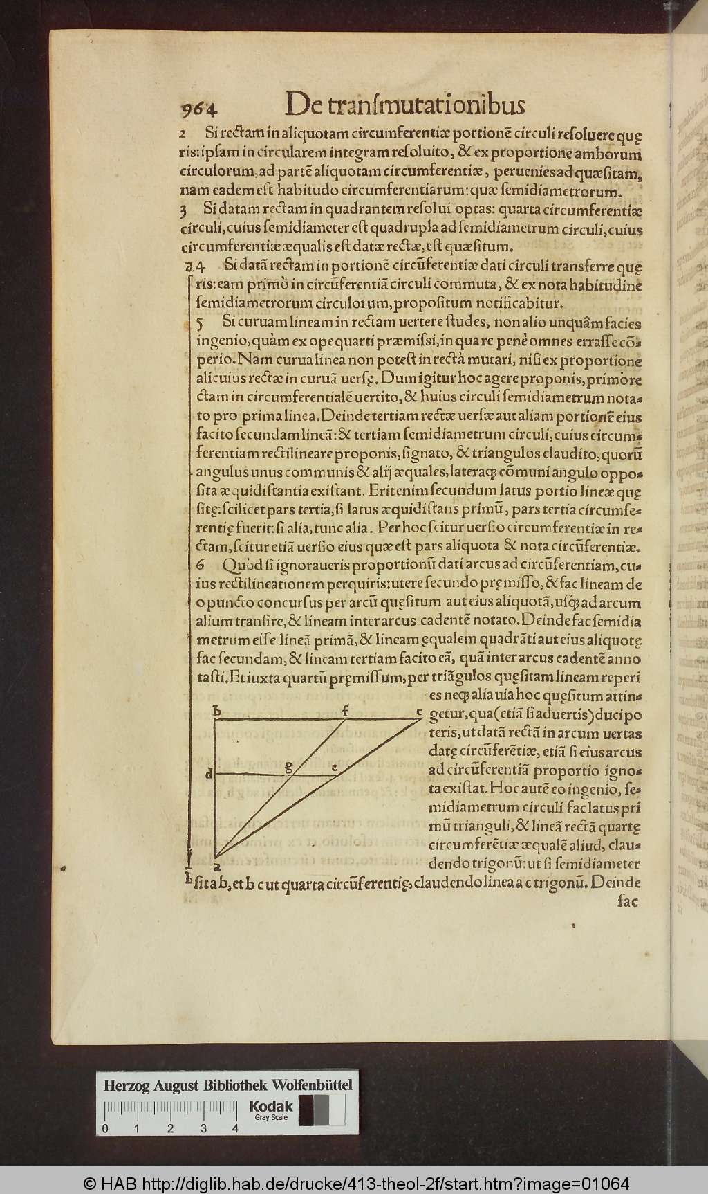 http://diglib.hab.de/drucke/413-theol-2f/01064.jpg