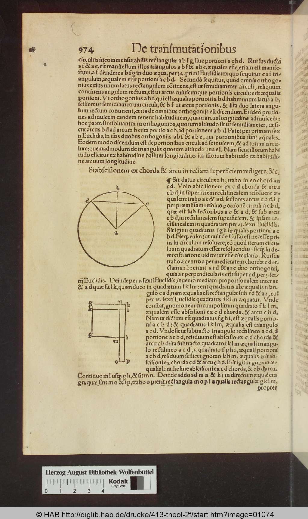 http://diglib.hab.de/drucke/413-theol-2f/01074.jpg