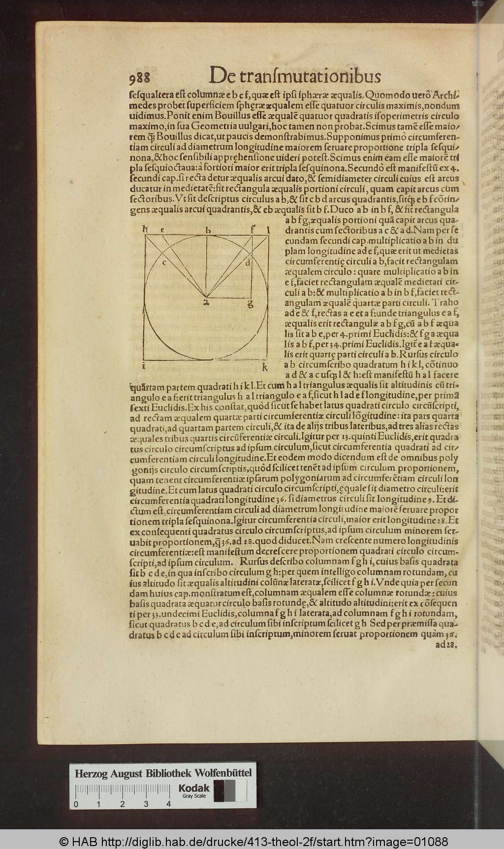 http://diglib.hab.de/drucke/413-theol-2f/01088.jpg