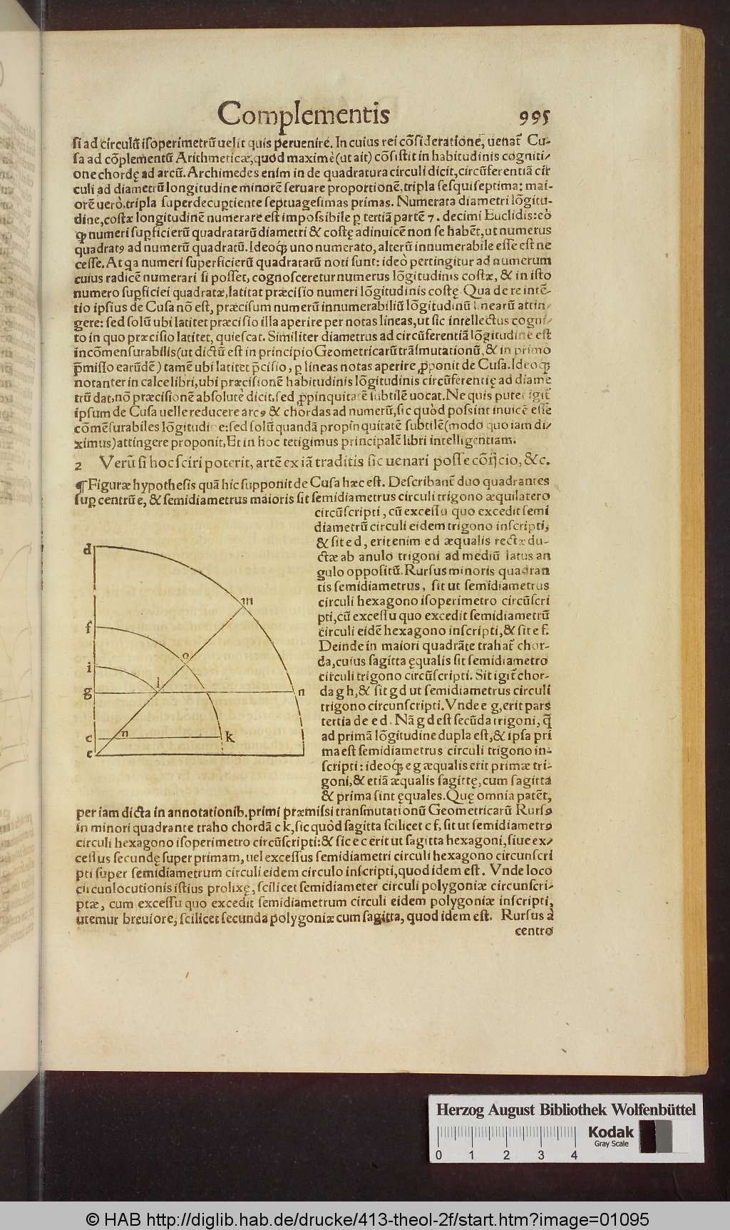 http://diglib.hab.de/drucke/413-theol-2f/01095.jpg