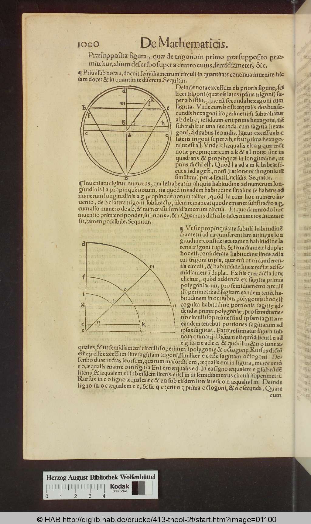 http://diglib.hab.de/drucke/413-theol-2f/01100.jpg