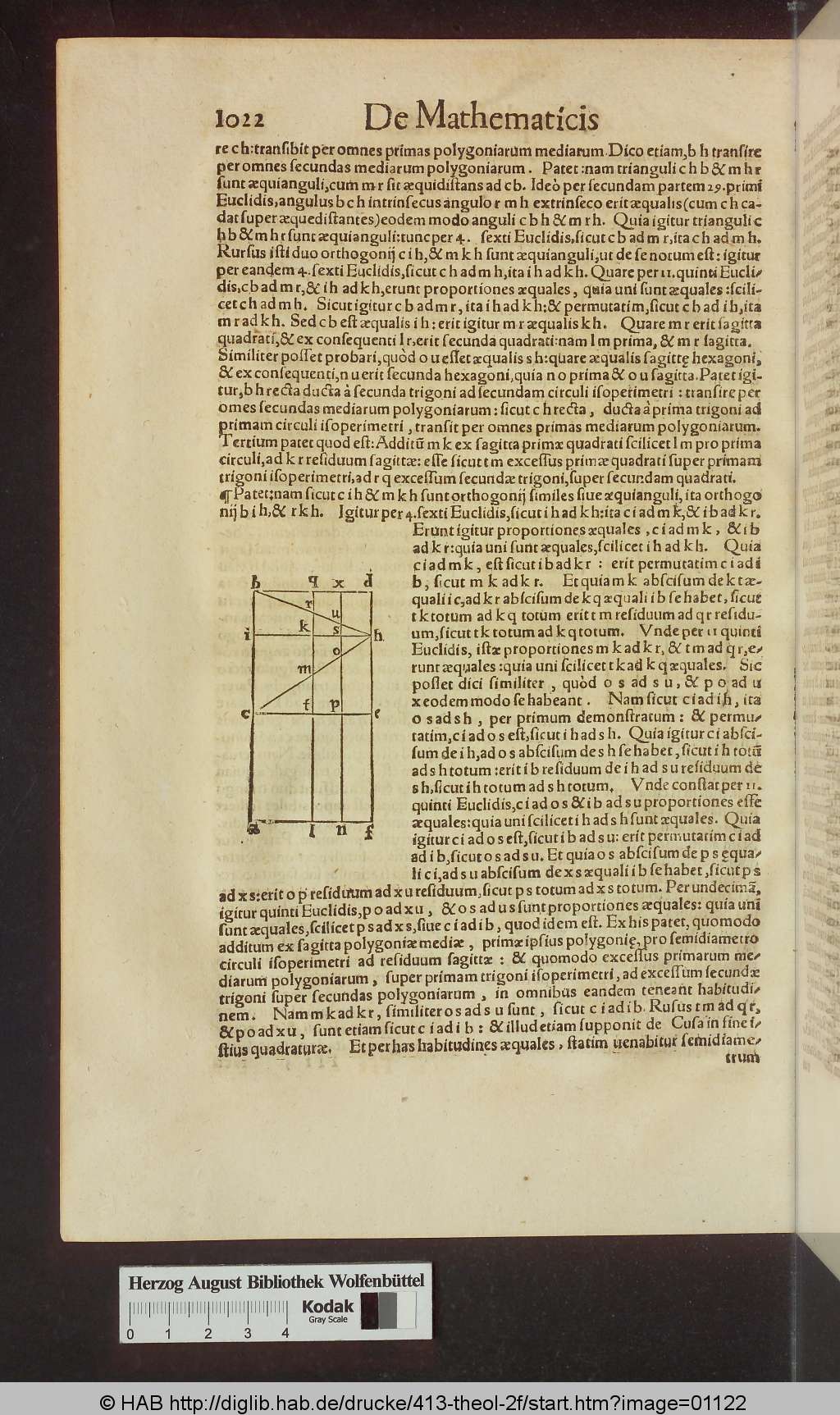 http://diglib.hab.de/drucke/413-theol-2f/01122.jpg