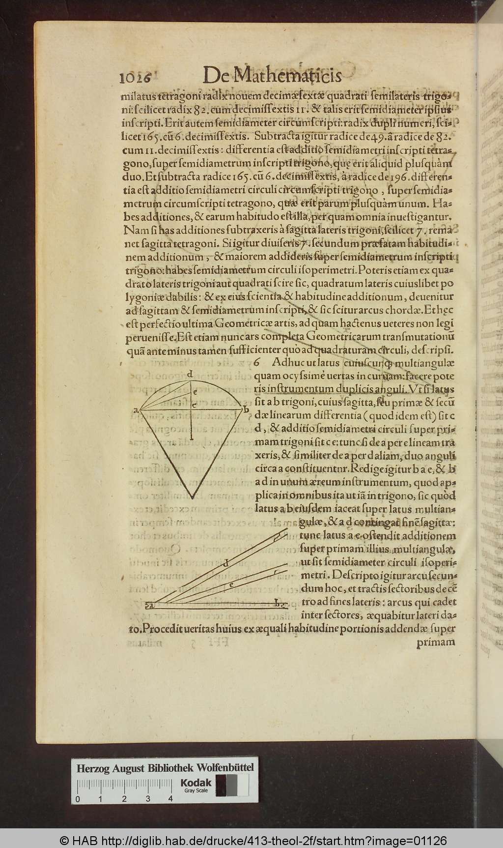 http://diglib.hab.de/drucke/413-theol-2f/01126.jpg