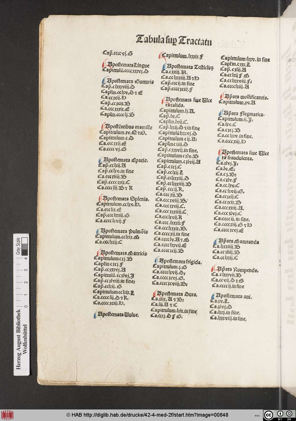 http://diglib.hab.de/drucke/42-4-med-2f/00848.jpg